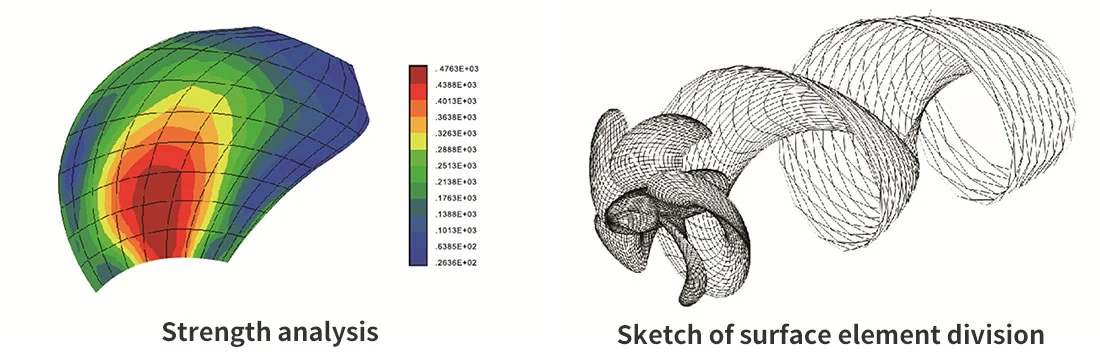 Fixed Pitch Propellers